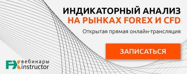 Вебинар по индикаторному анализу рынка от NPBFX, 12 сентября 20:00 МСК